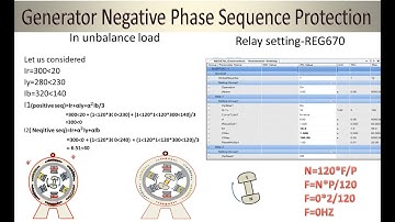 Generator negative phase sequence protection | ANSI CODE 46