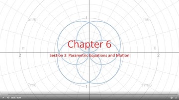 Pre Calculus 6.3 - Parametric Equations and Motion
