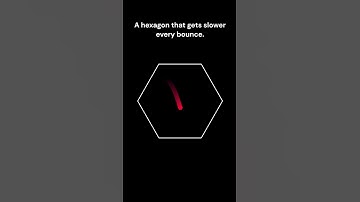 A hexagon that gets slower every bounce. #satisfying #relaxing #simulation #sleep #asmr #physics