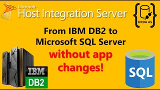 17 - Replacing IBM DB2 with Microsoft SQL Server without app changes!