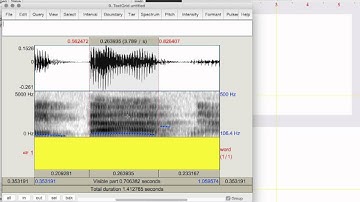 Praat: Text grid and IPA