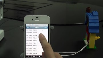 AVN80X Event playback function_AVTECH_EagleEyes