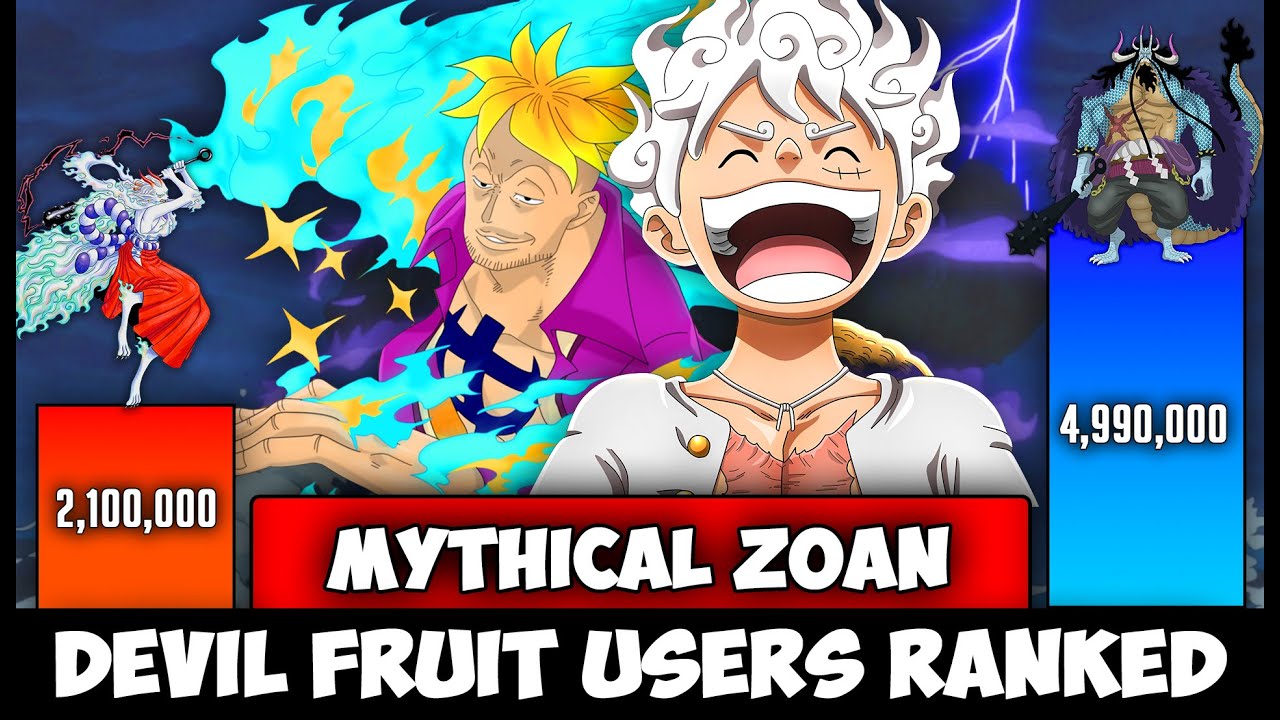 One Piece: All Zoan Devil Fruits 