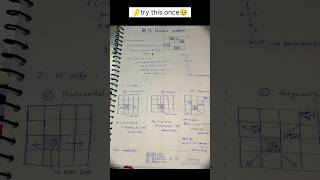 N Queens problem by backtracking #backtrack #recursion #coding #dsa #viral #shorts