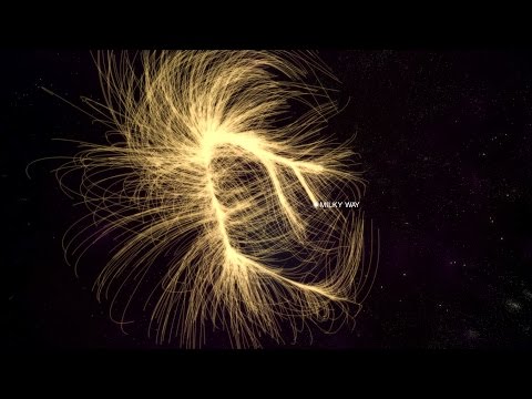 Laniakea - Space visualization fly-through