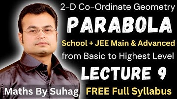 lec 9 parabola 2d conic section before start this must follow order to watch chapters of 2d iit jee