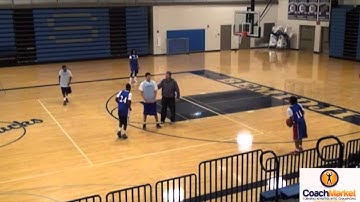 Motion Offense High Post ( Steve Bergman) www.coachmarket.net Video