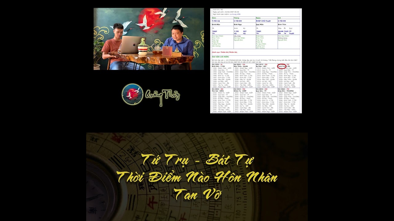 Ví dụ thực tế - hôn nhân không tốt - youtube
