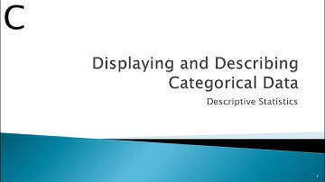 Displaying and Describing Categorical Data: Concept