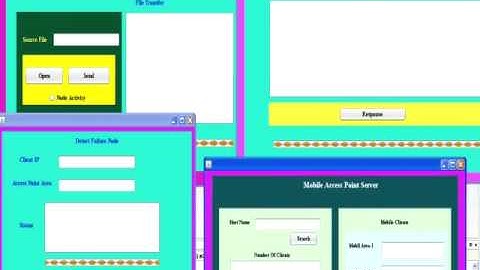 IEEE 2013 JAVACovering Points of Interest with Mobile Sensors