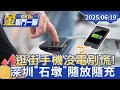 科技及創新話題