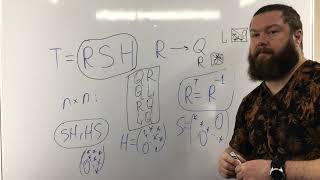 картинка: A.7.33 Разложение матриц: QR, QL, RQ и LQ факторизации (переснято)