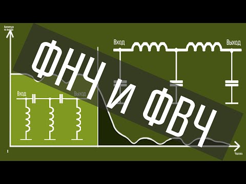 ВЧ фильтры- Часть 2- ФНЧ ФВЧ- Начинающим радиоконструкторам- Ликбез-