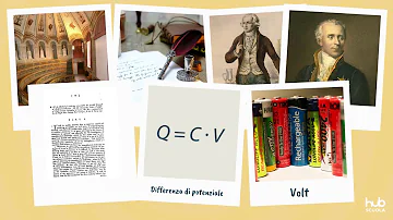 Qual foi a invenção de Alessandro volta?