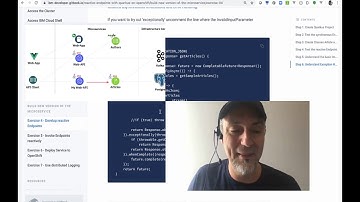 Develop a reactive Endpoint with Quarkus (2/6)