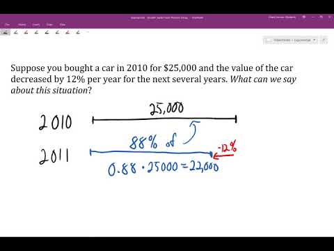 Exponential - Growth Factor from Percent Decay