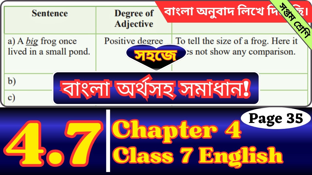 Class 7 English Chapter 4 7 Page 35 Solution The Frog And The Ox 4 class-7-english-chapter-4-questions-answers-courstika