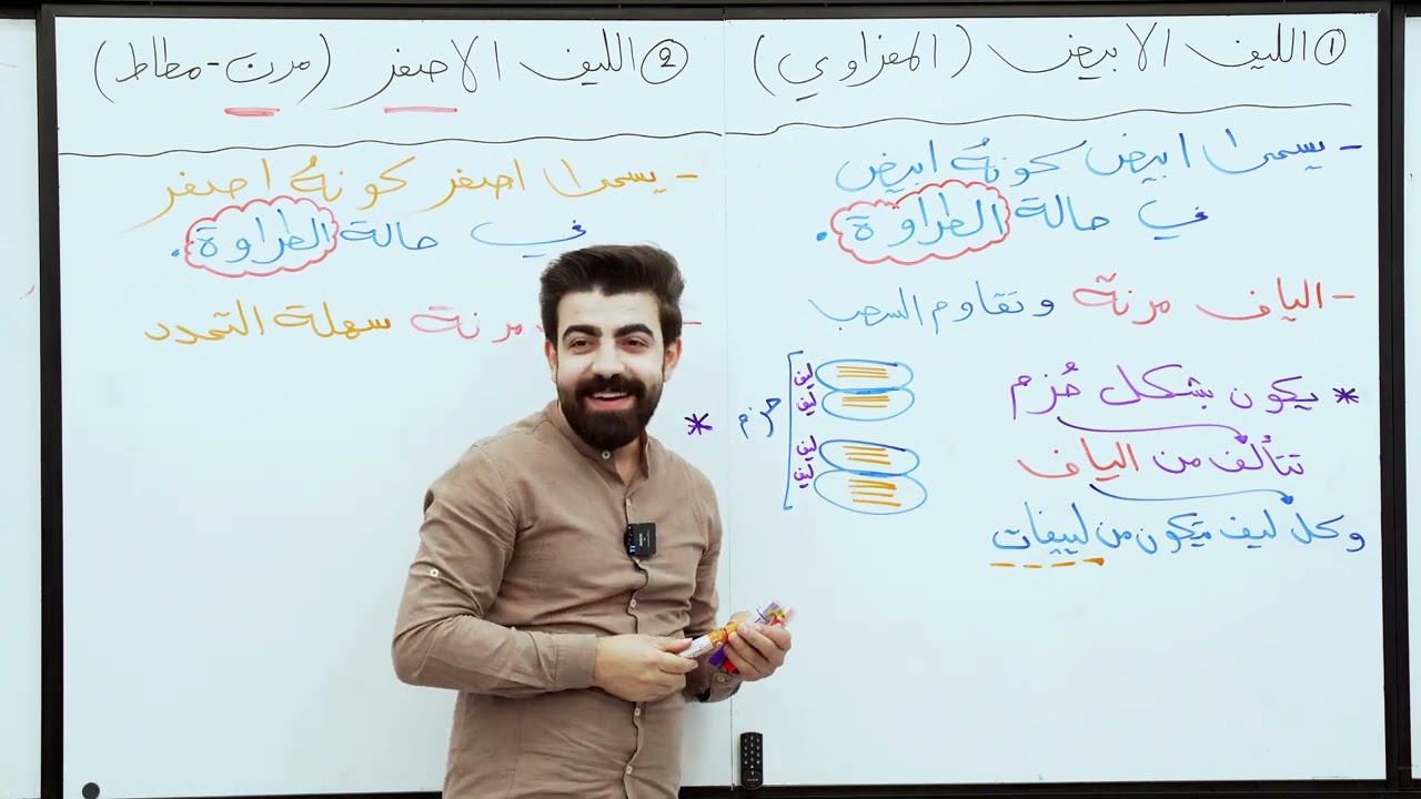 تصوير 2025 يوتيوب | الفصل الثاني | الأنسجة (المحاضرة الثامنة) الياف النسيج الضام و المخطط المهم جدا