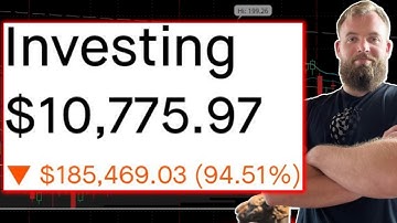 3 Ways to Stop LOSING Money Trading Options