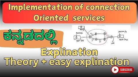 Implementation of connection Oriented services | ಕನ್ನಡ Explination |Network layer design issues