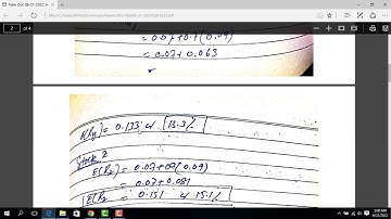 FIN 622 Assignment 1 Solution 2022