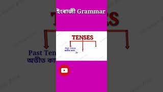 Type Of Tenses In Assamese And English Learnenglish Resimi
