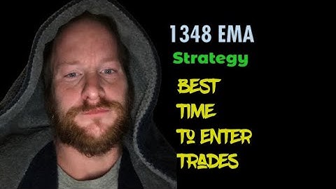 13/48 EMA Strategies | Best Time To Enter Option Trades