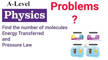 Part 02 |A Level Exam Preparation | Thermal Physics | Year 2 | CGP