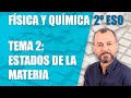 Estados de la materia - Tema 2 - Física y Química 2 ESO