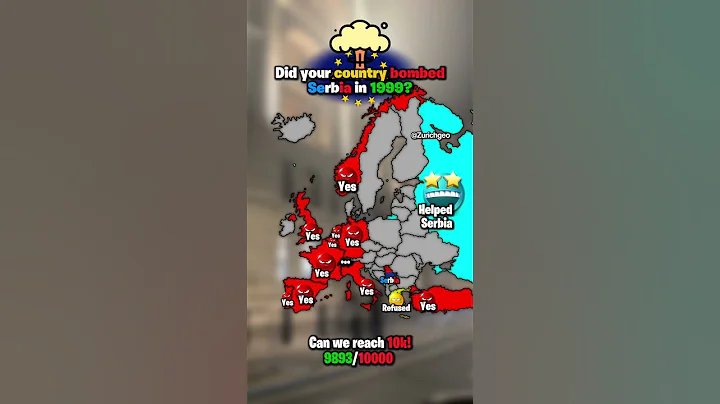 Did your country bombed serbia in 1999? #europe #geographythroughmaps #history #mapguide #serbia
