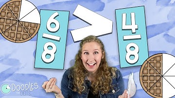 Comparing Fractions for Kids | Easy Math Lessons
