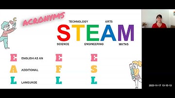 Everything you need to know about STEAM teaching in ELT