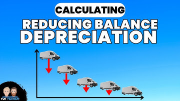 What is Reducing Balance Depreciation?