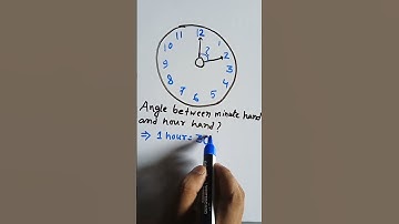 Angle measurement  of a click #shorts #youtubeshorts #maths