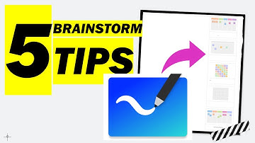 I Regret NOT Designing BRAINSTORMING activities on Microsoft Whiteboard!