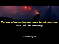 Placebo - Song To Say Goodbye ; Letra - Lyrics - HD