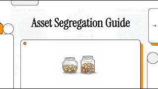 Banking for IT - Client Asset Segregation: Omnibus vs Nominee