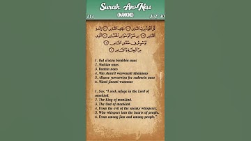 قرآن: 114. سوره ناس (انسان): ترجمه عربی و انگلیسی HD