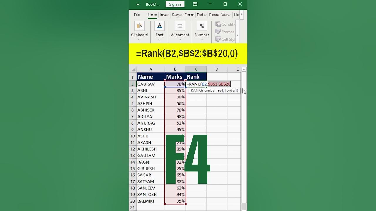 Rank formula in excel quickly rank numbers from highest to lowest in