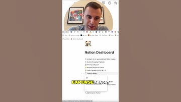 Virtual Assistants_ Video Checklists & Bonuses = Productivity BOOM!