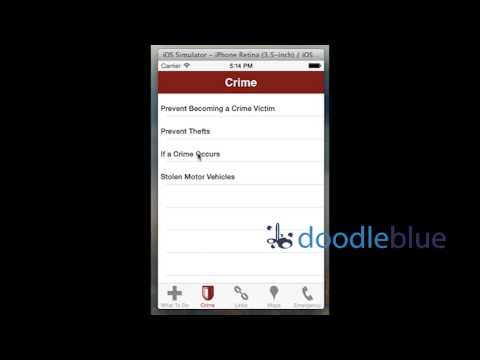 University Mobile Emergency System (UMES) Application