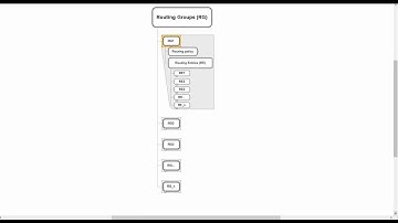 Sippy Softswitch Structure