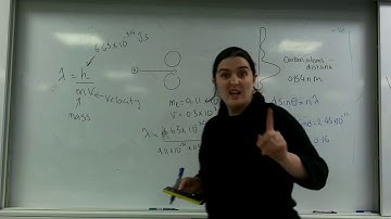 Electron diffraction AQA Alevel Physics