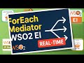ForEach Mediator in WSO2 EI | Real-Time Use Case Explained