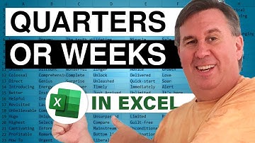Excel - Master Date Formatting and Analysis with Excel