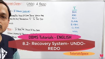 8.2 (ENG)- UNDO & REDO In Recovery System In DBMS | Undone & Redone In Recovery System In DBMS