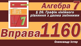 картинка: Істер Вправа 1160. Алгебра 7 клас