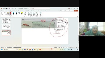 Impulse and Momentum Method (Kinetics of Particles)
