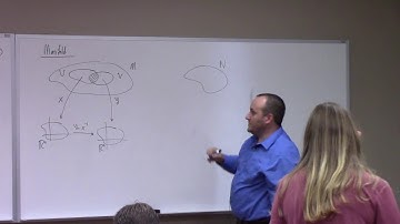 Advanced Calculus: tangent space ideas unfinished!, 9-25-17, part 2