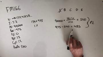 FM166 Further Maths Fortify Study Guide - "Undertsanding Monthly Repayments"